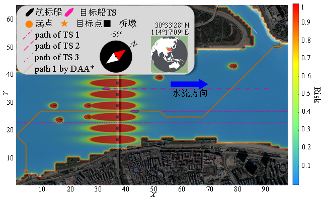 动态避碰A*算法